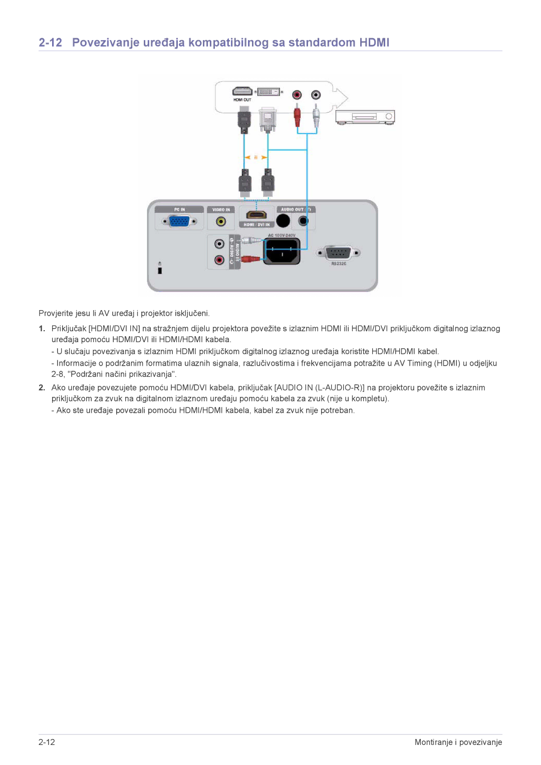 Samsung SP2503XWX/EN manual Povezivanje uređaja kompatibilnog sa standardom Hdmi 