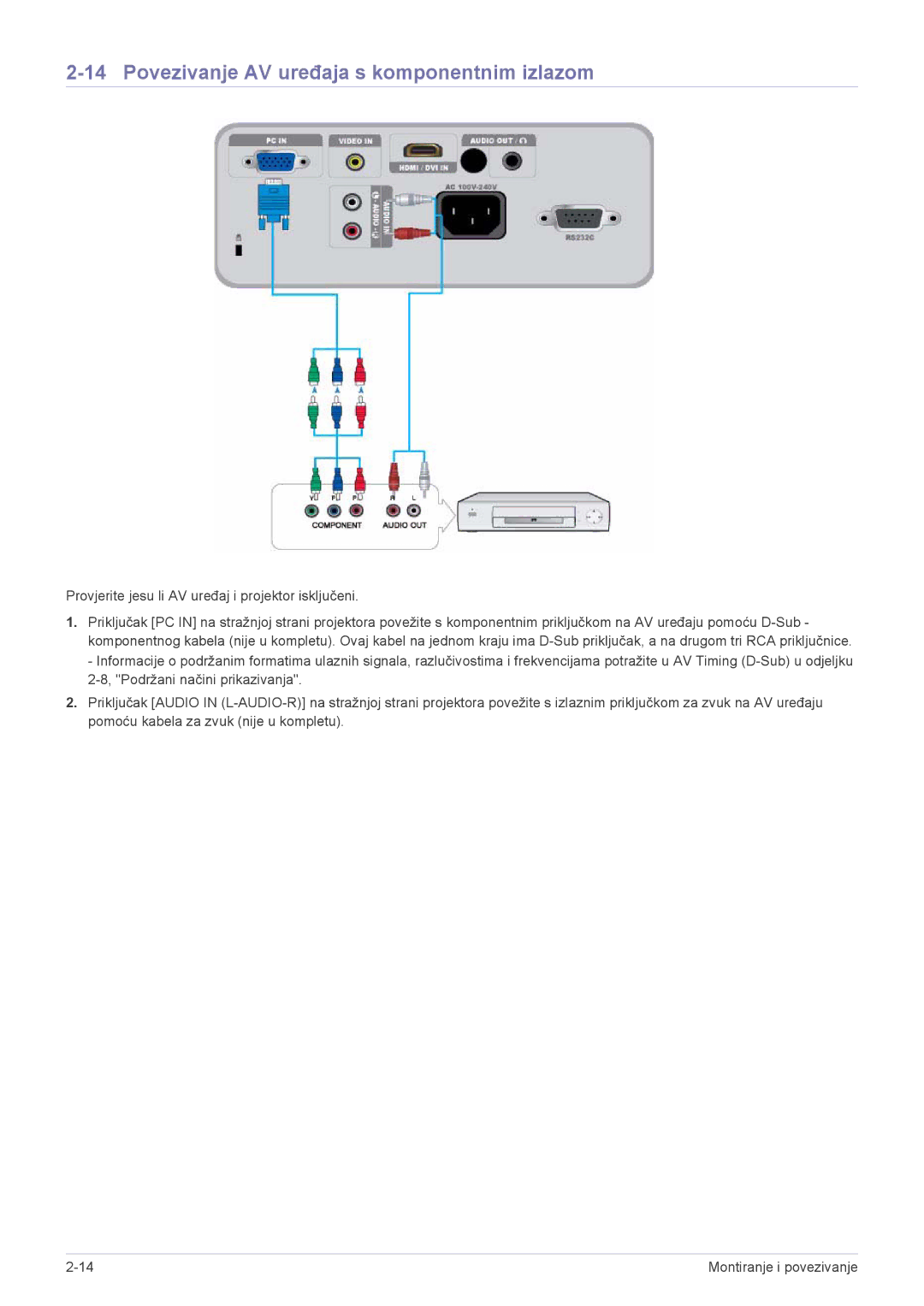 Samsung SP2503XWX/EN manual Povezivanje AV uređaja s komponentnim izlazom 