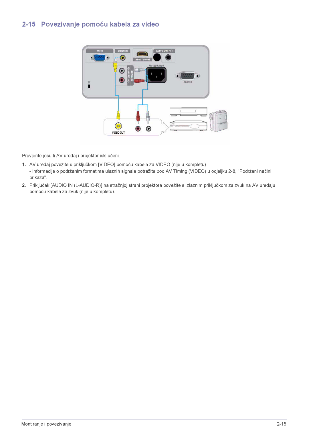 Samsung SP2503XWX/EN manual Povezivanje pomoću kabela za video 