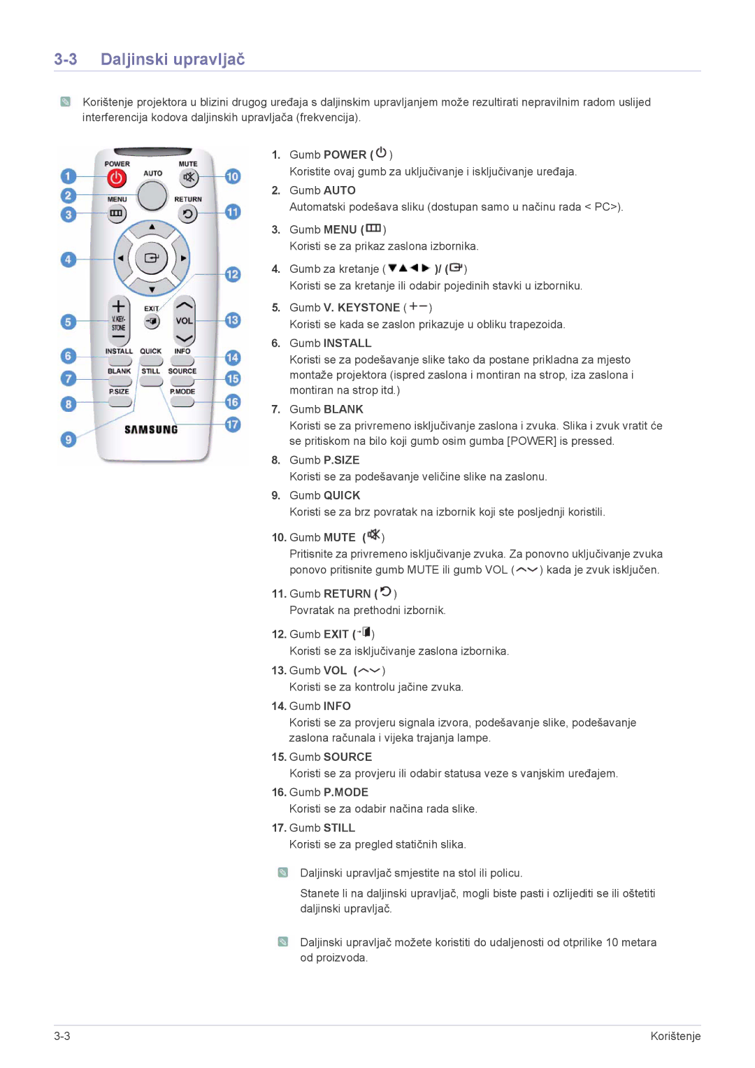 Samsung SP2503XWX/EN manual Daljinski upravljač, Gumb Install 