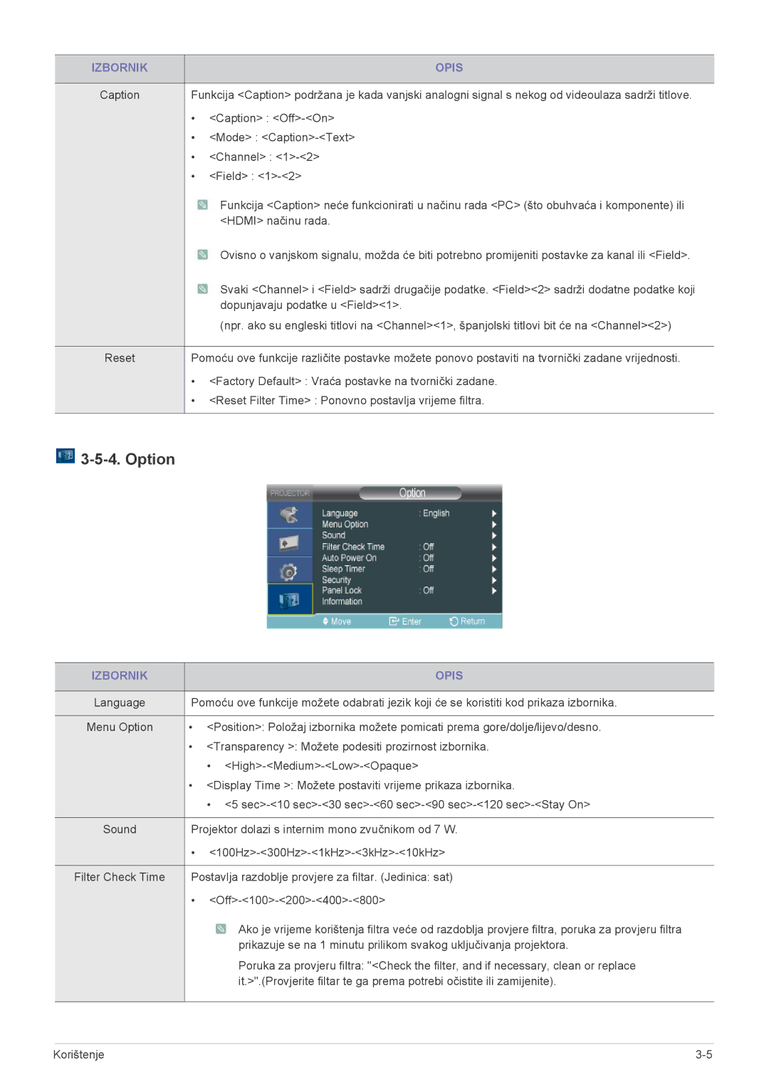 Samsung SP2503XWX/EN manual Option 