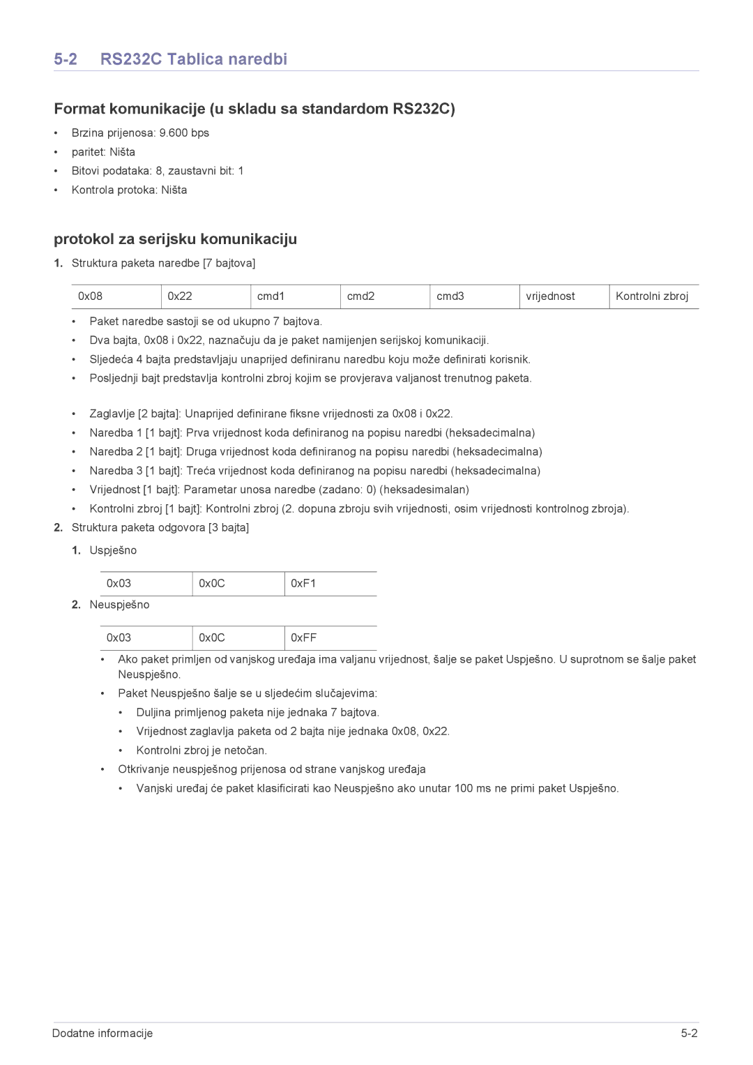 Samsung SP2503XWX/EN manual RS232C Tablica naredbi, Format komunikacije u skladu sa standardom RS232C 