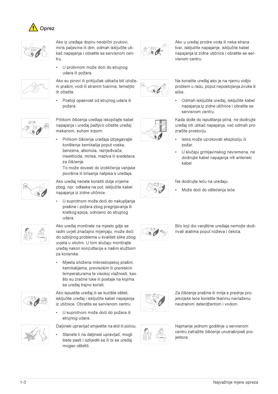 Samsung SP2503XWX/EN manual Oprez 