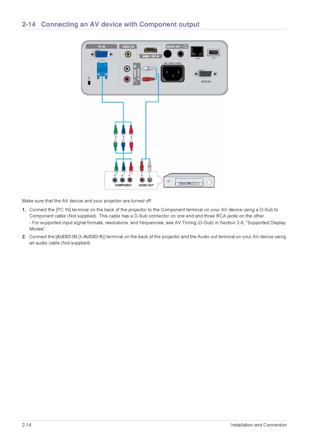 Samsung SP2053WWX/EN, SP2553WWX/EN, SP2553XWX/EN, SP2253WWX/EN manual Connecting an AV device with Component output 