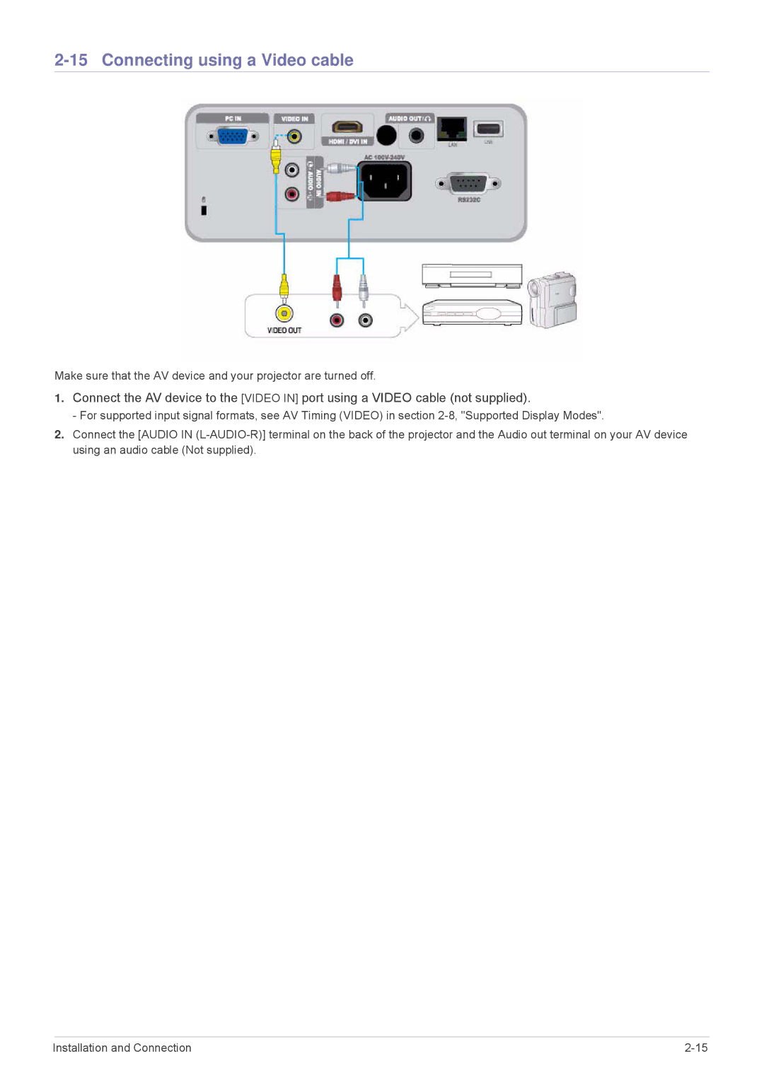 Samsung SP2553WWX/EN, SP2553XWX/EN, SP2253WWX/EN, SP2053WWX/EN manual Connecting using a Video cable 