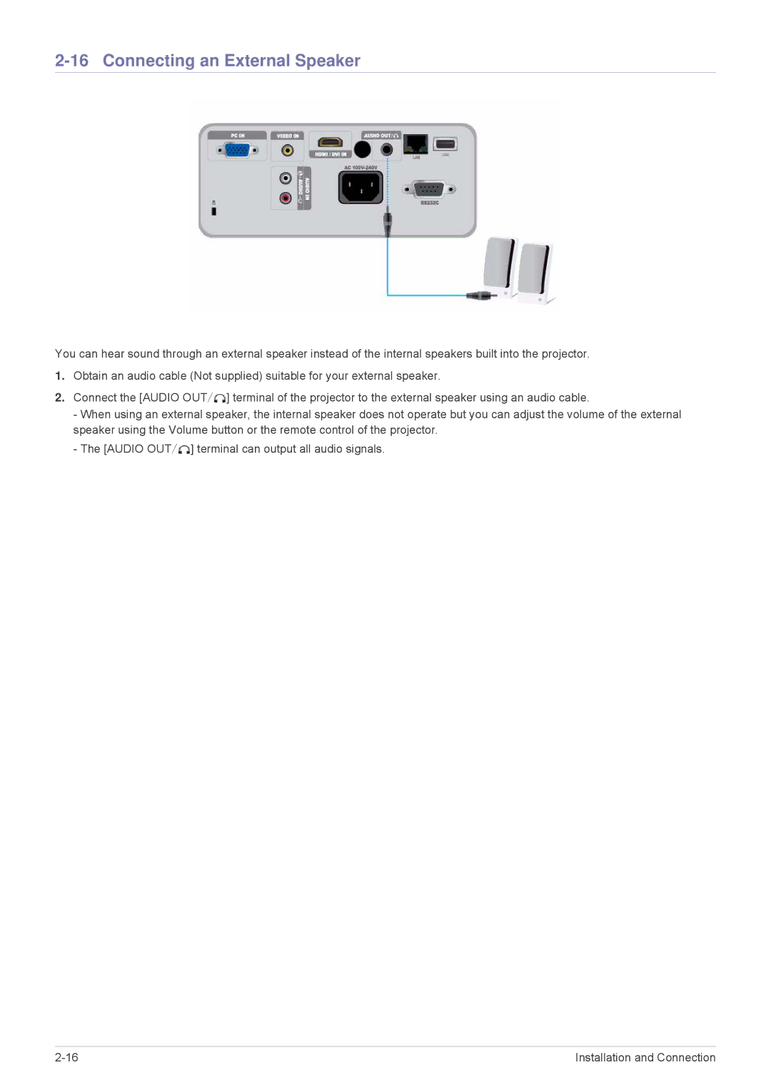 Samsung SP2553XWX/EN, SP2553WWX/EN, SP2253WWX/EN, SP2053WWX/EN manual Connecting an External Speaker 