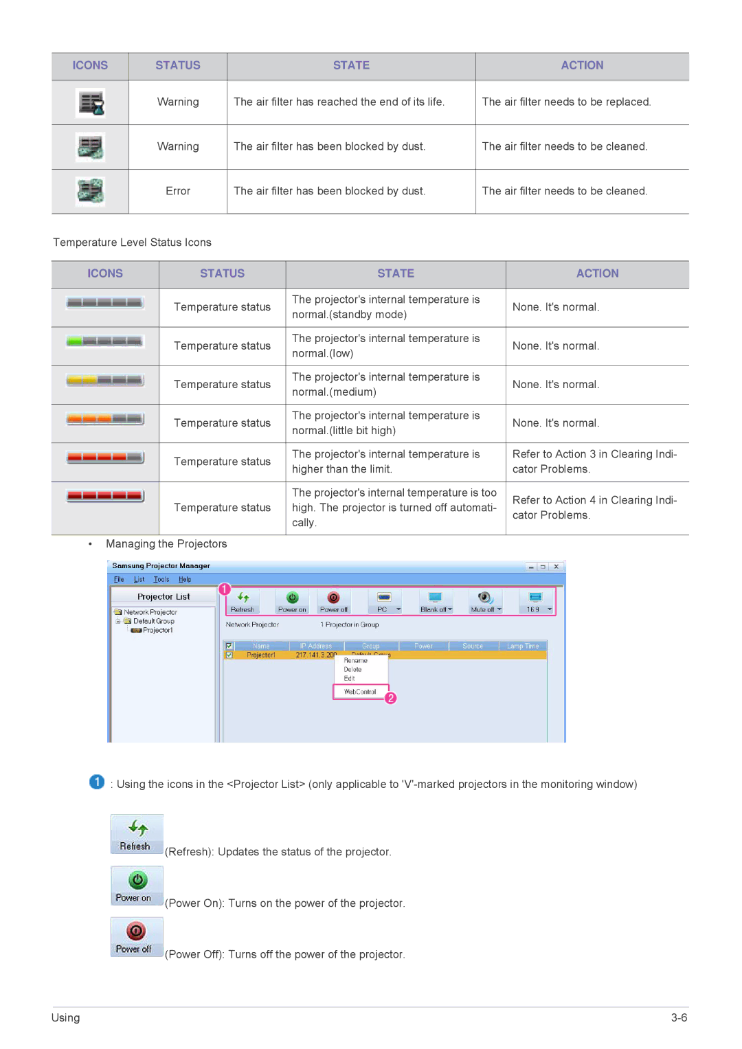 Samsung SP2253WWX/EN, SP2553WWX/EN, SP2553XWX/EN, SP2053WWX/EN manual High. The projector is turned off automati 