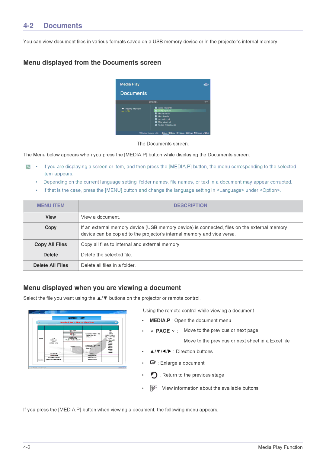 Samsung SP2053WWX/EN manual Menu displayed from the Documents screen, Menu displayed when you are viewing a document 