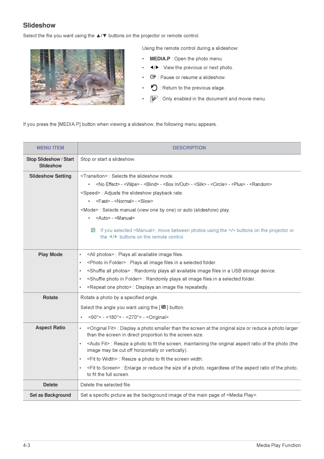 Samsung SP2053WWX/EN, SP2553WWX/EN, SP2553XWX/EN, SP2253WWX/EN manual Slideshow Setting, Aspect Ratio 