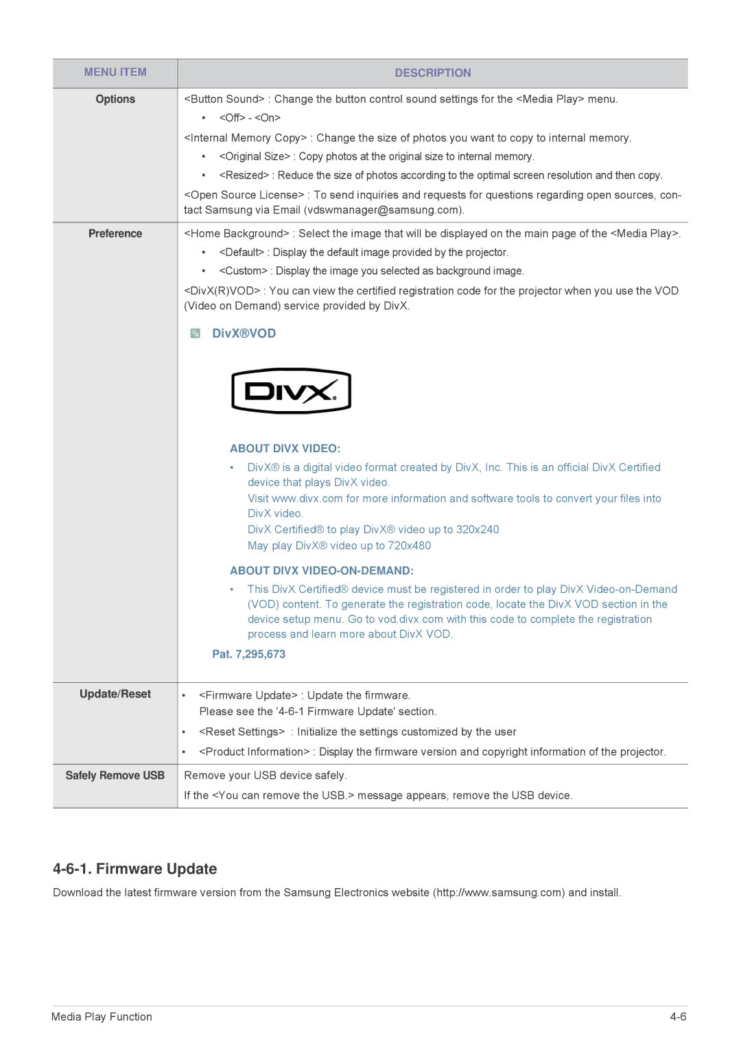 Samsung SP2253WWX/EN, SP2553WWX/EN, SP2553XWX/EN, SP2053WWX/EN manual Firmware Update, Update/Reset 