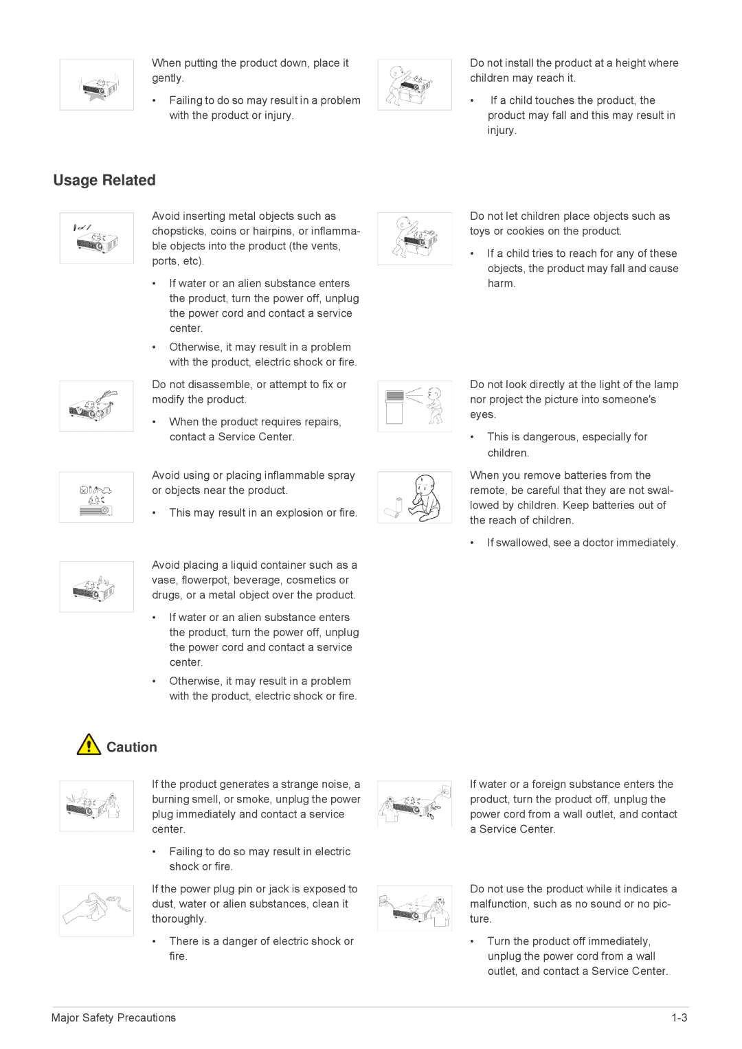 Samsung SP2553WWX/EN, SP2553XWX/EN, SP2253WWX/EN, SP2053WWX/EN manual Usage Related 