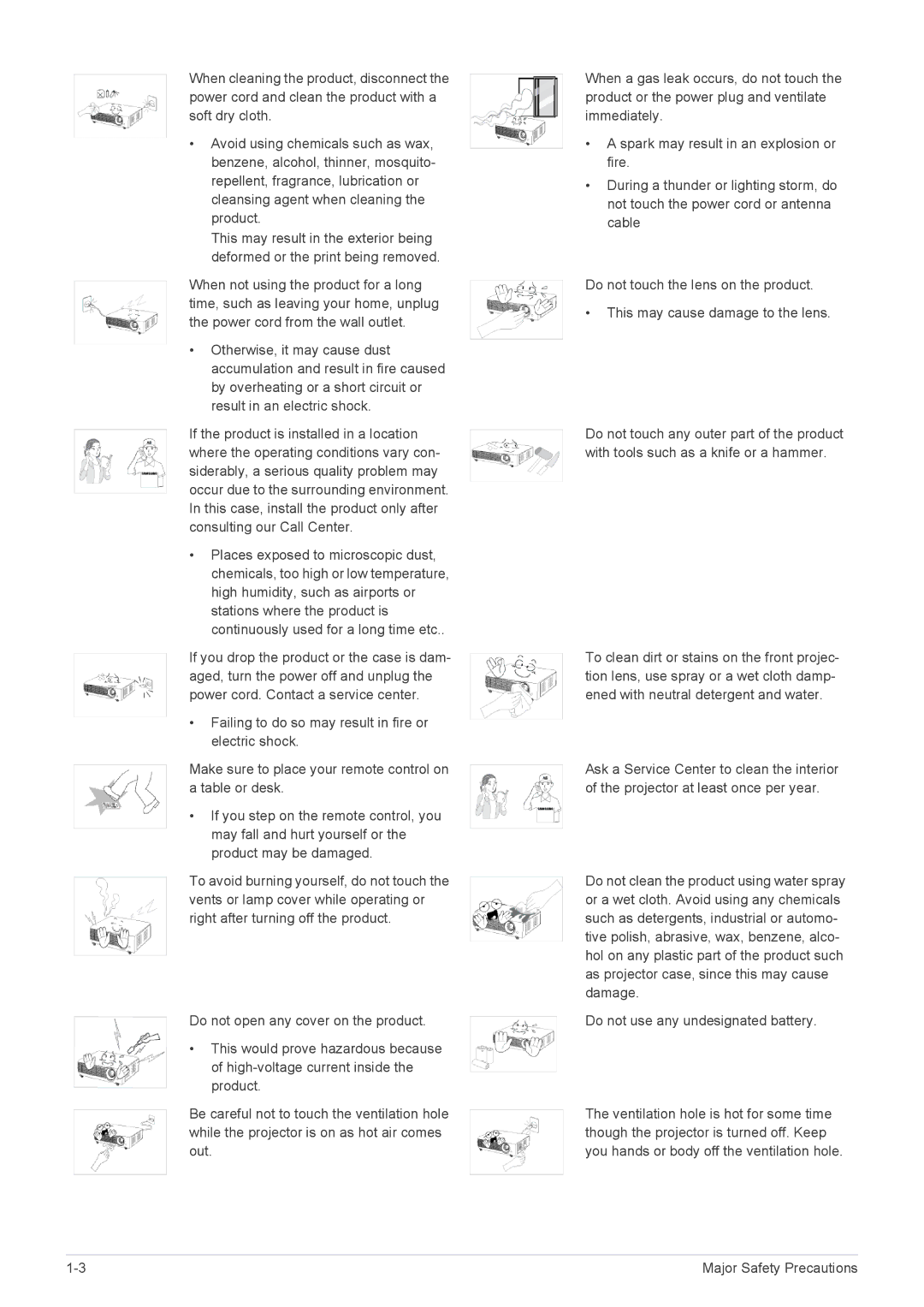 Samsung SP2553XWX/EN, SP2553WWX/EN, SP2253WWX/EN, SP2053WWX/EN manual Major Safety Precautions 