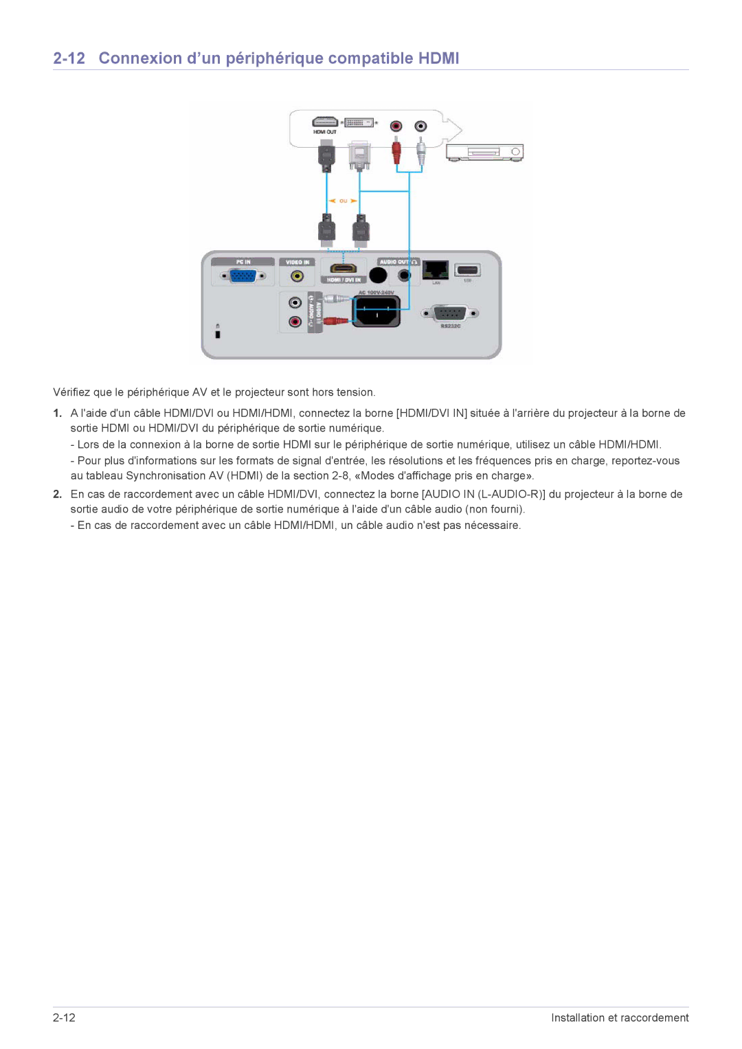 Samsung SP2553WWX/EN, SP2553XWX/EN, SP2253WWX/EN manual Connexion d’un périphérique compatible Hdmi 