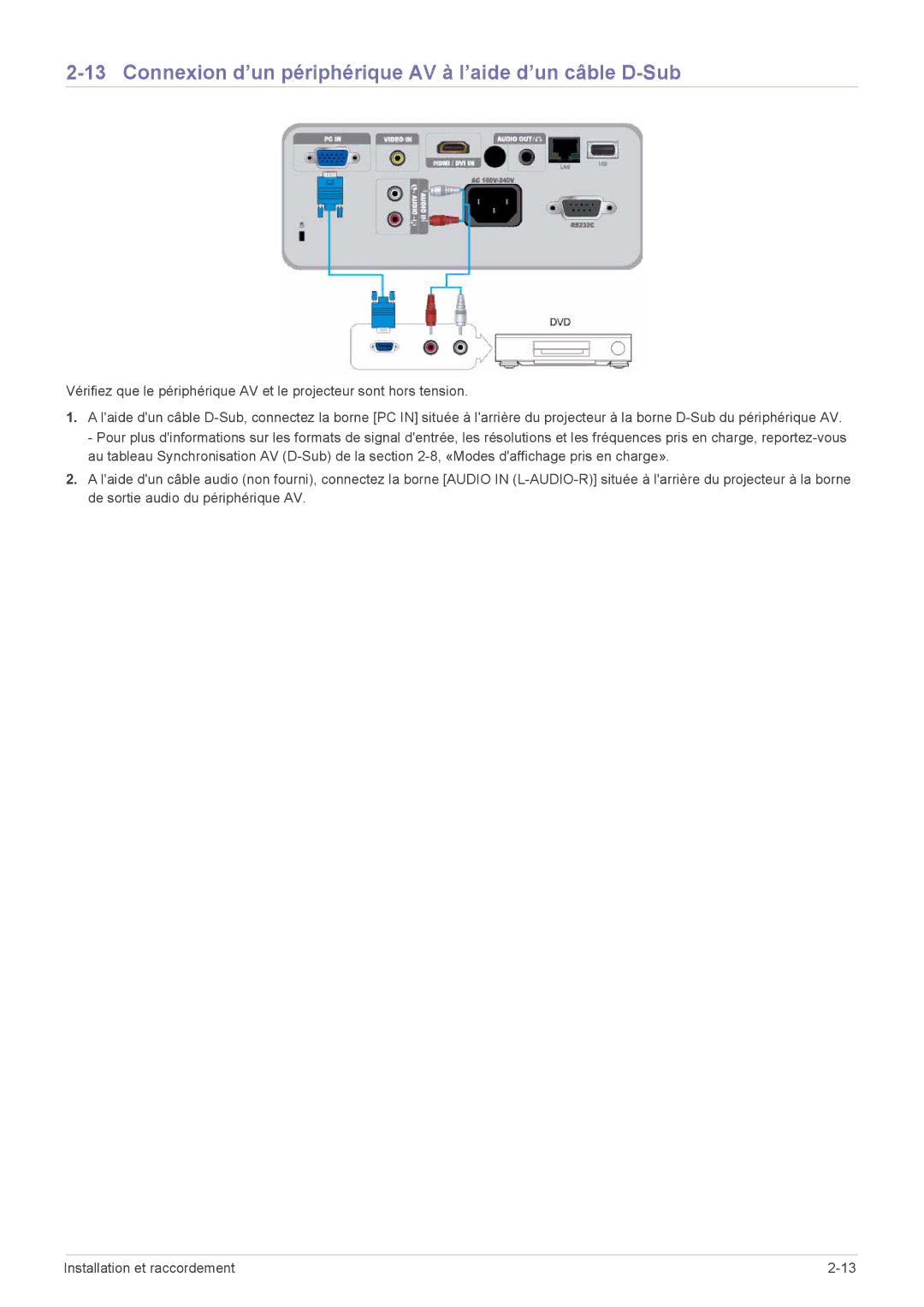 Samsung SP2553XWX/EN, SP2553WWX/EN, SP2253WWX/EN manual Connexion d’un périphérique AV à l’aide d’un câble D-Sub 