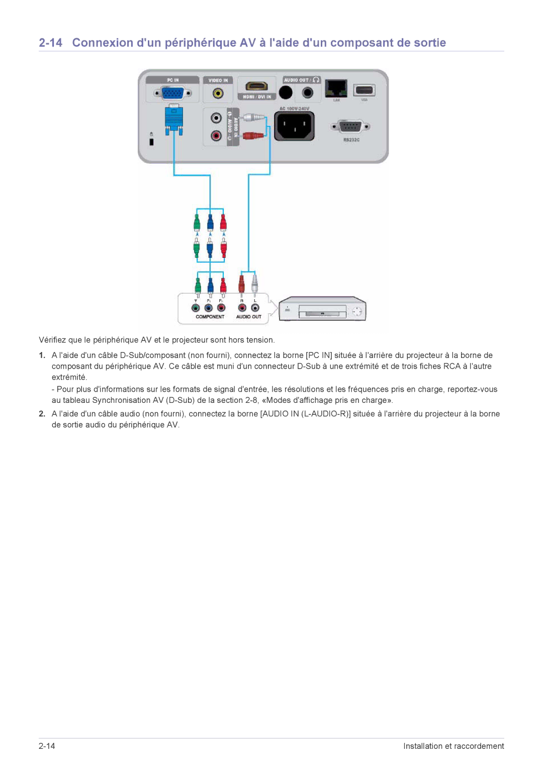 Samsung SP2253WWX/EN, SP2553WWX/EN, SP2553XWX/EN manual Installation et raccordement 