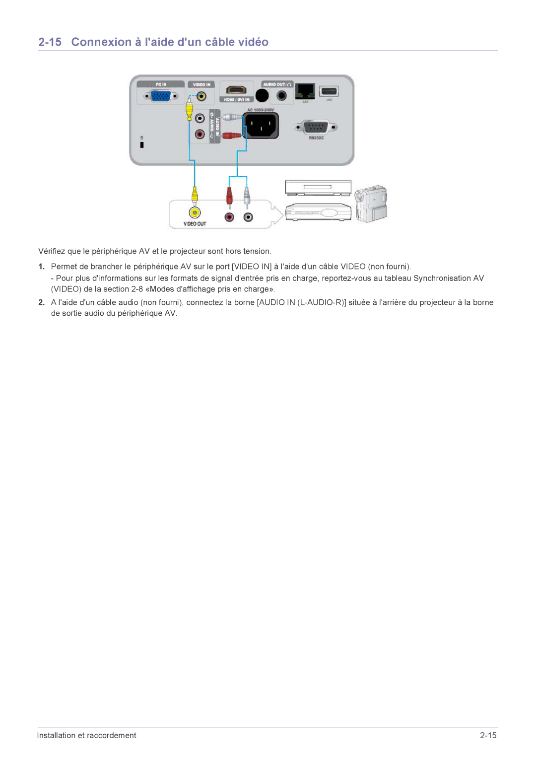 Samsung SP2553WWX/EN, SP2553XWX/EN, SP2253WWX/EN manual Connexion à laide dun câble vidéo 