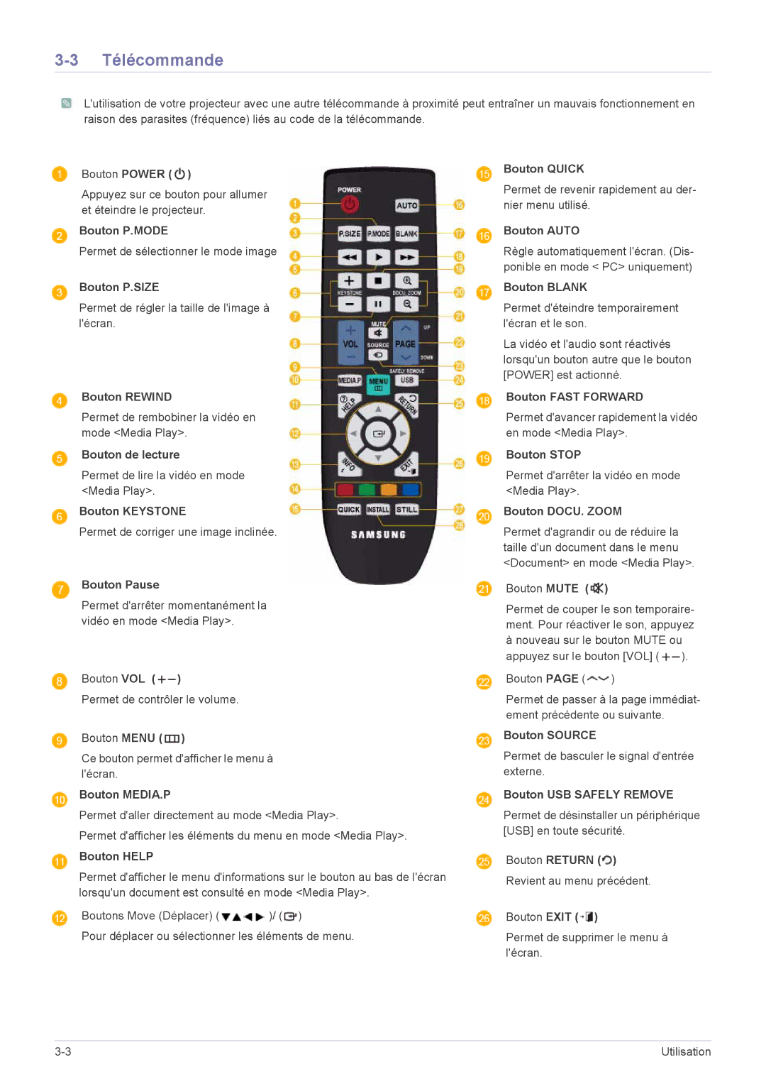 Samsung SP2553XWX/EN, SP2553WWX/EN, SP2253WWX/EN manual Télécommande 