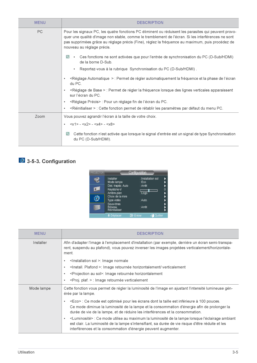 Samsung SP2253WWX/EN, SP2553WWX/EN, SP2553XWX/EN manual Configuration, Proj. plaf. Image retournée verticalement 