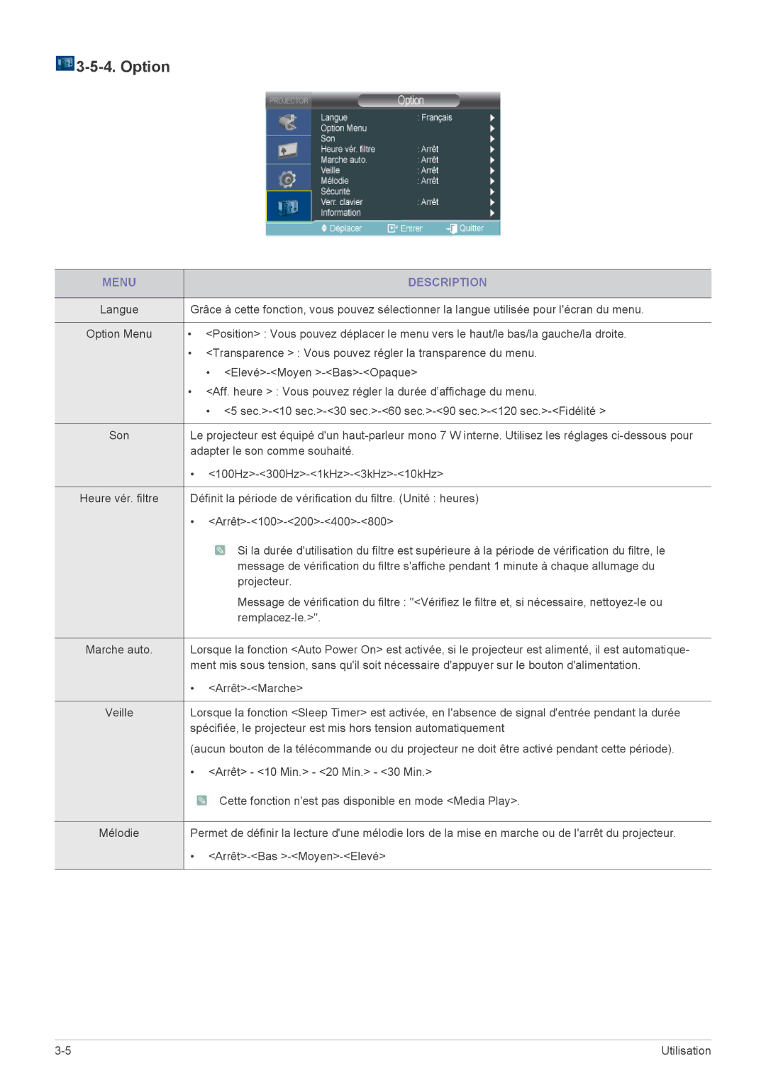 Samsung SP2253WWX/EN, SP2553WWX/EN, SP2553XWX/EN manual Option 