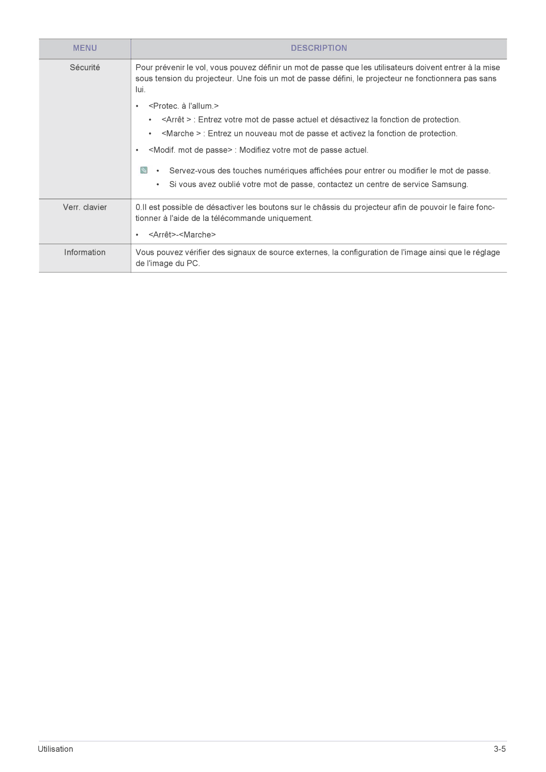 Samsung SP2553WWX/EN, SP2553XWX/EN, SP2253WWX/EN manual De limage du PC 