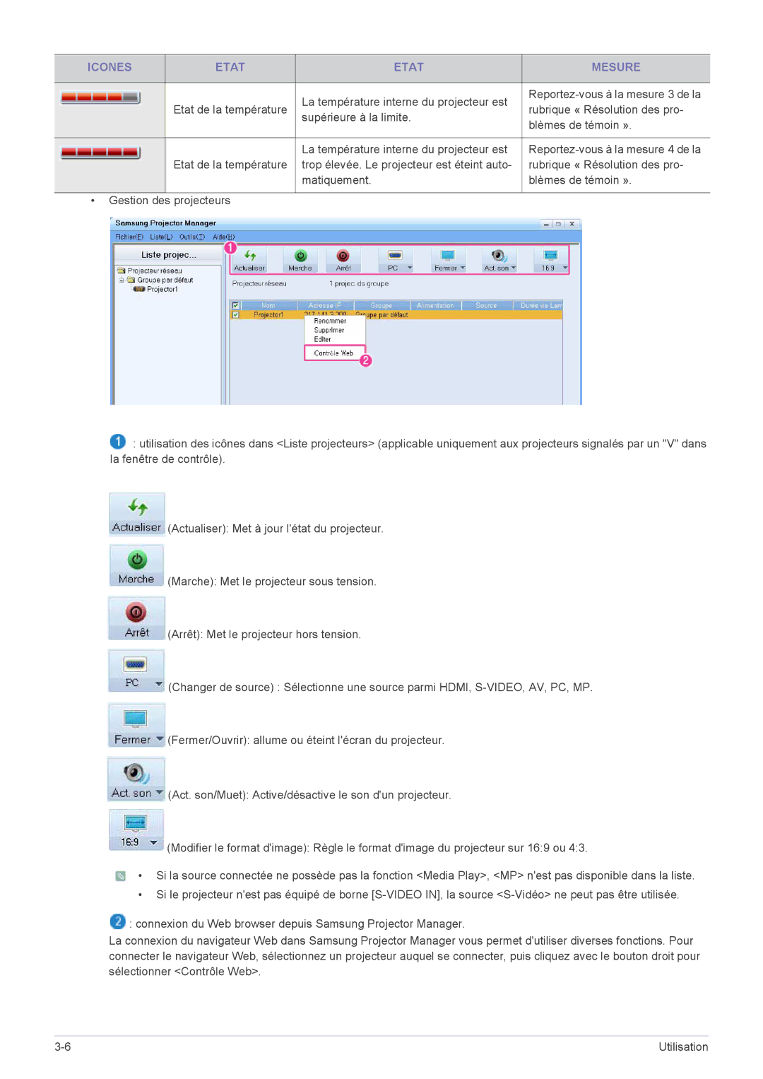 Samsung SP2253WWX/EN, SP2553WWX/EN, SP2553XWX/EN manual Rubrique « Résolution des pro 