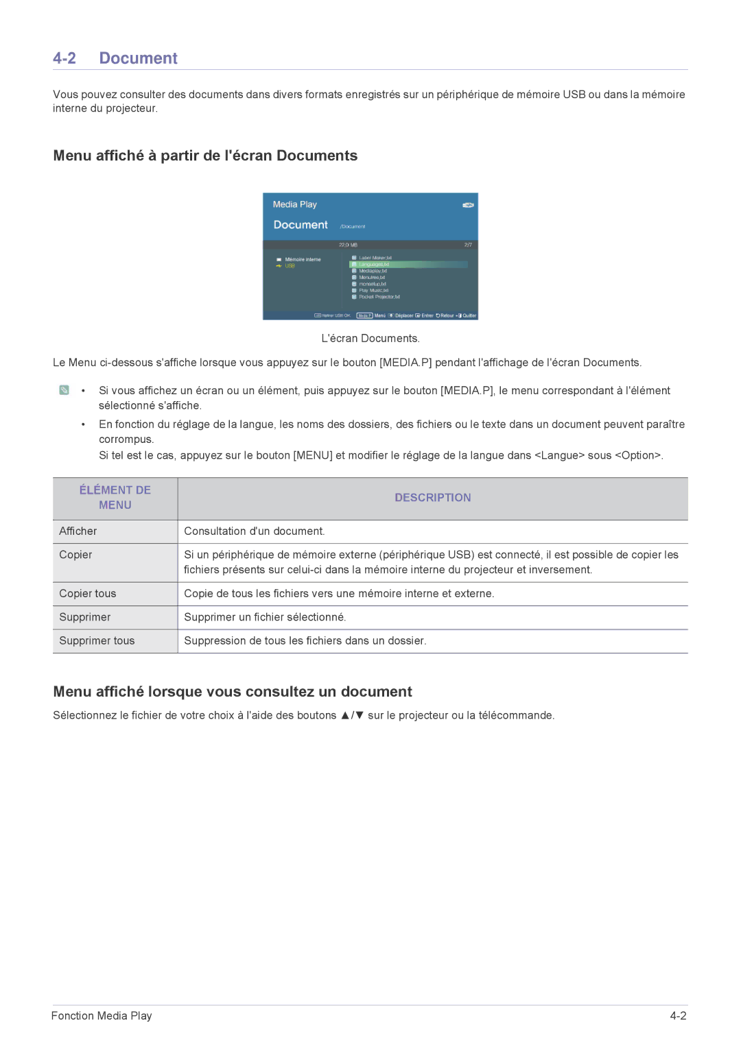 Samsung SP2553XWX/EN manual Menu affiché à partir de lécran Documents, Menu affiché lorsque vous consultez un document 