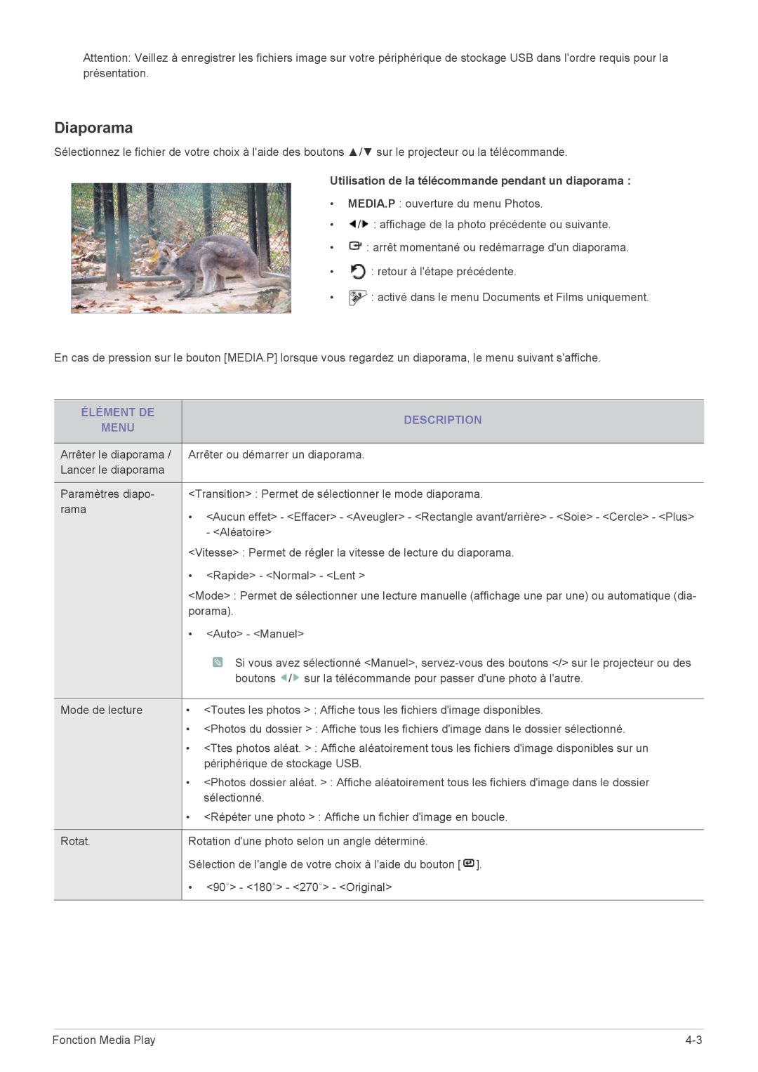 Samsung SP2253WWX/EN, SP2553WWX/EN, SP2553XWX/EN manual Diaporama, Utilisation de la télécommande pendant un diaporama 