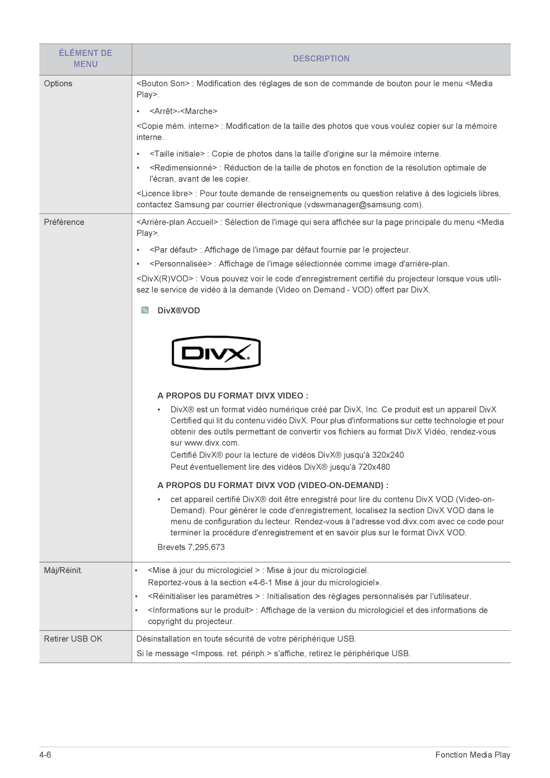 Samsung SP2553WWX/EN, SP2553XWX/EN, SP2253WWX/EN manual Préférence, DivXVOD 