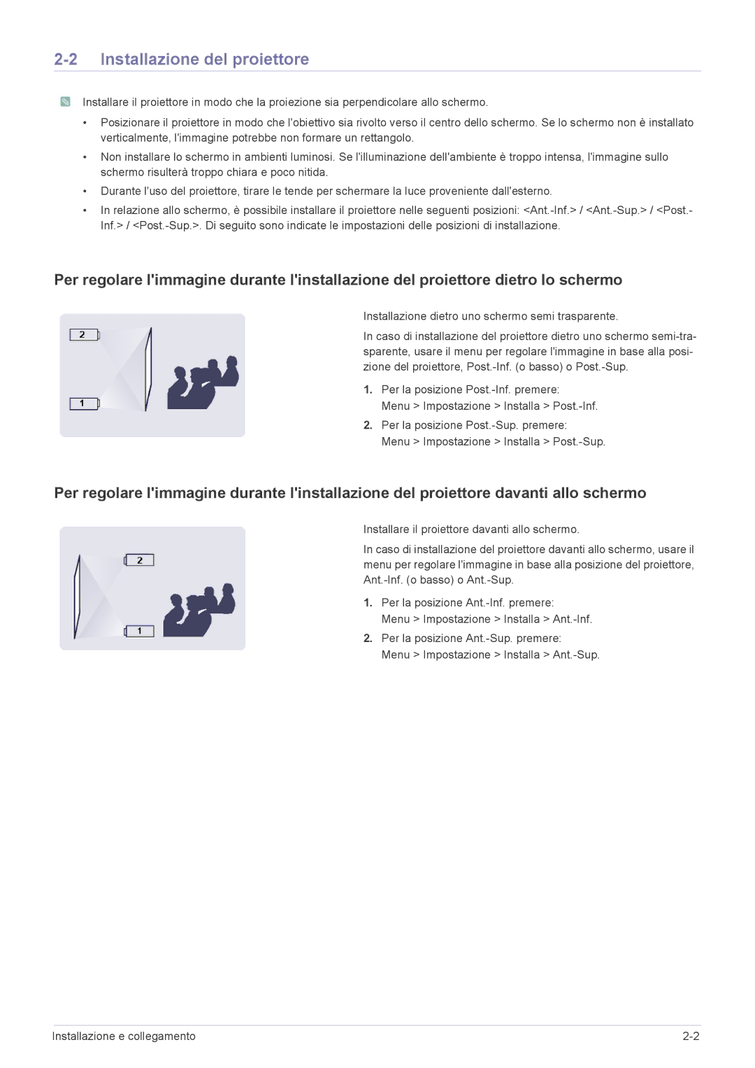 Samsung SP2553XWX/EN, SP2553WWX/EN manual Installazione del proiettore, Installazione dietro uno schermo semi trasparente 