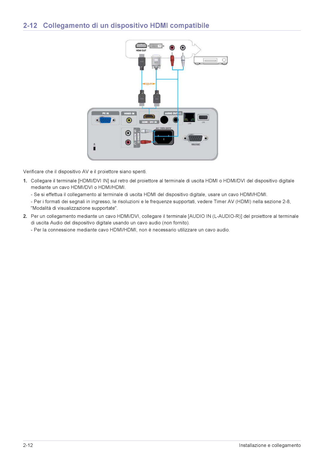 Samsung SP2553WWX/EN, SP2553XWX/EN, SP2253WWX/EN manual Collegamento di un dispositivo Hdmi compatibile 