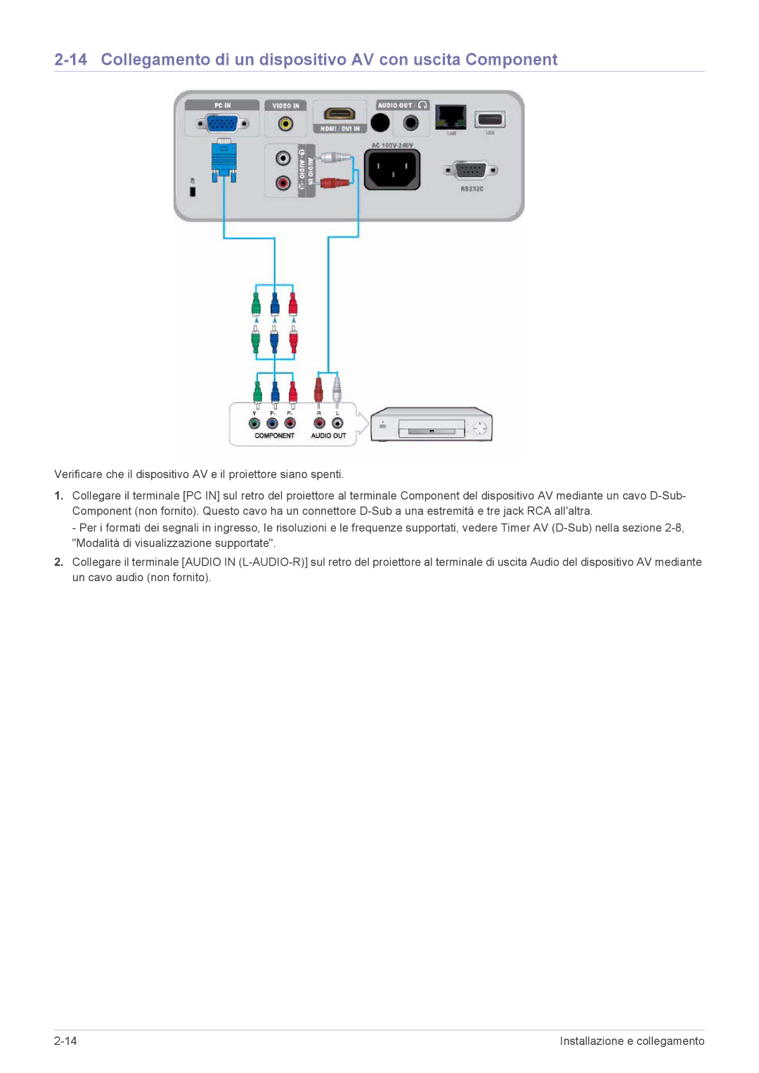 Samsung SP2253WWX/EN, SP2553WWX/EN, SP2553XWX/EN manual Collegamento di un dispositivo AV con uscita Component 