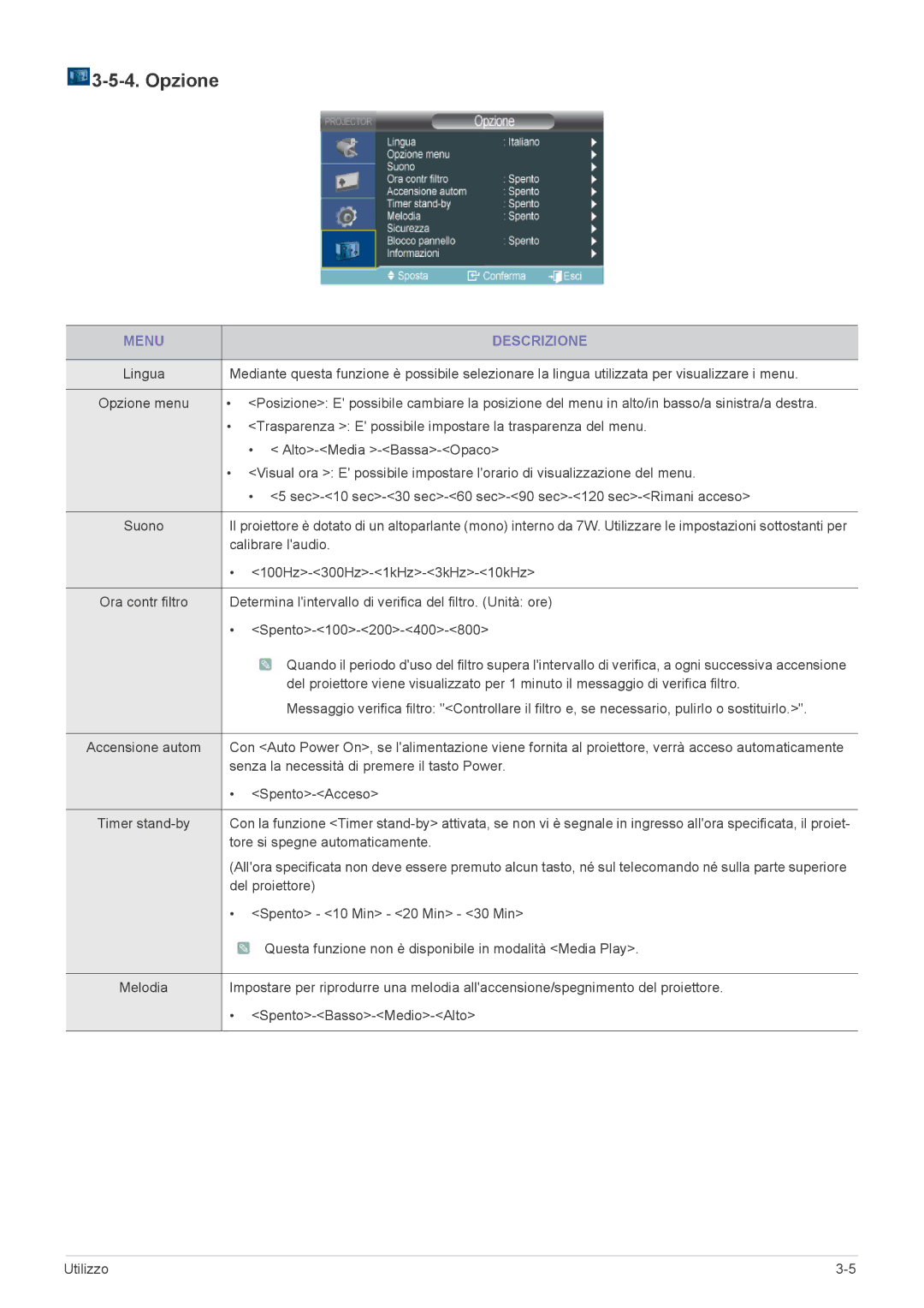 Samsung SP2253WWX/EN, SP2553WWX/EN, SP2553XWX/EN manual Opzione, Sec-10 sec-30 sec-60 sec-90 sec-120 sec-Rimani acceso 