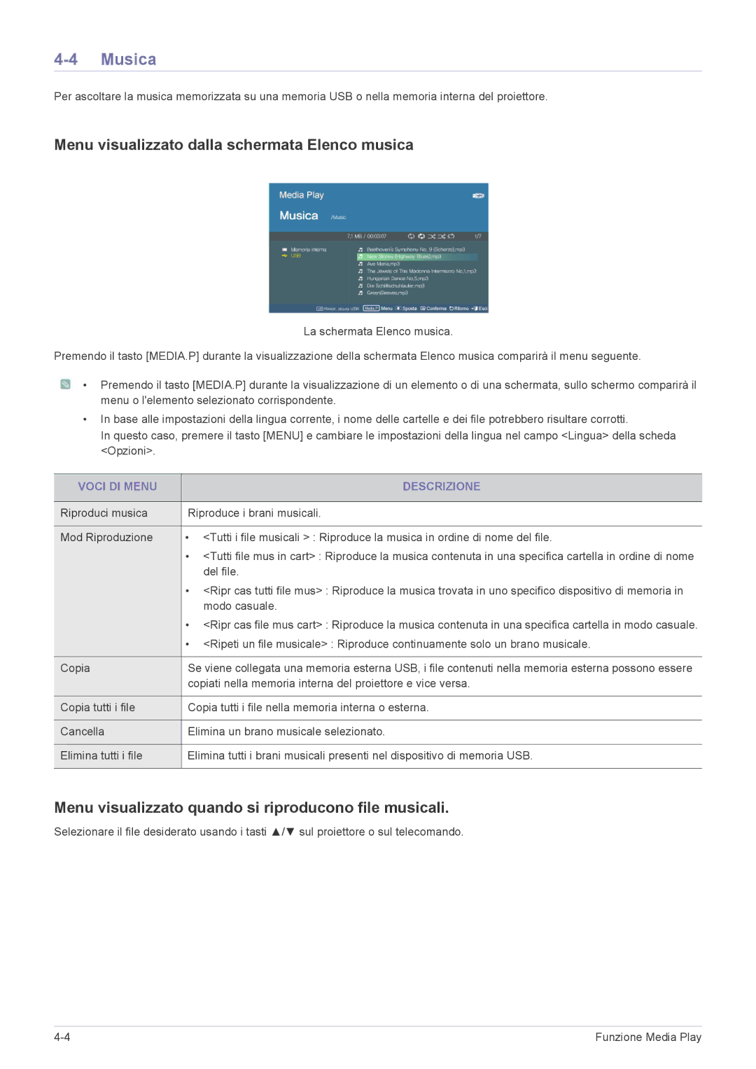 Samsung SP2553XWX/EN, SP2553WWX/EN, SP2253WWX/EN manual Musica, Menu visualizzato dalla schermata Elenco musica 