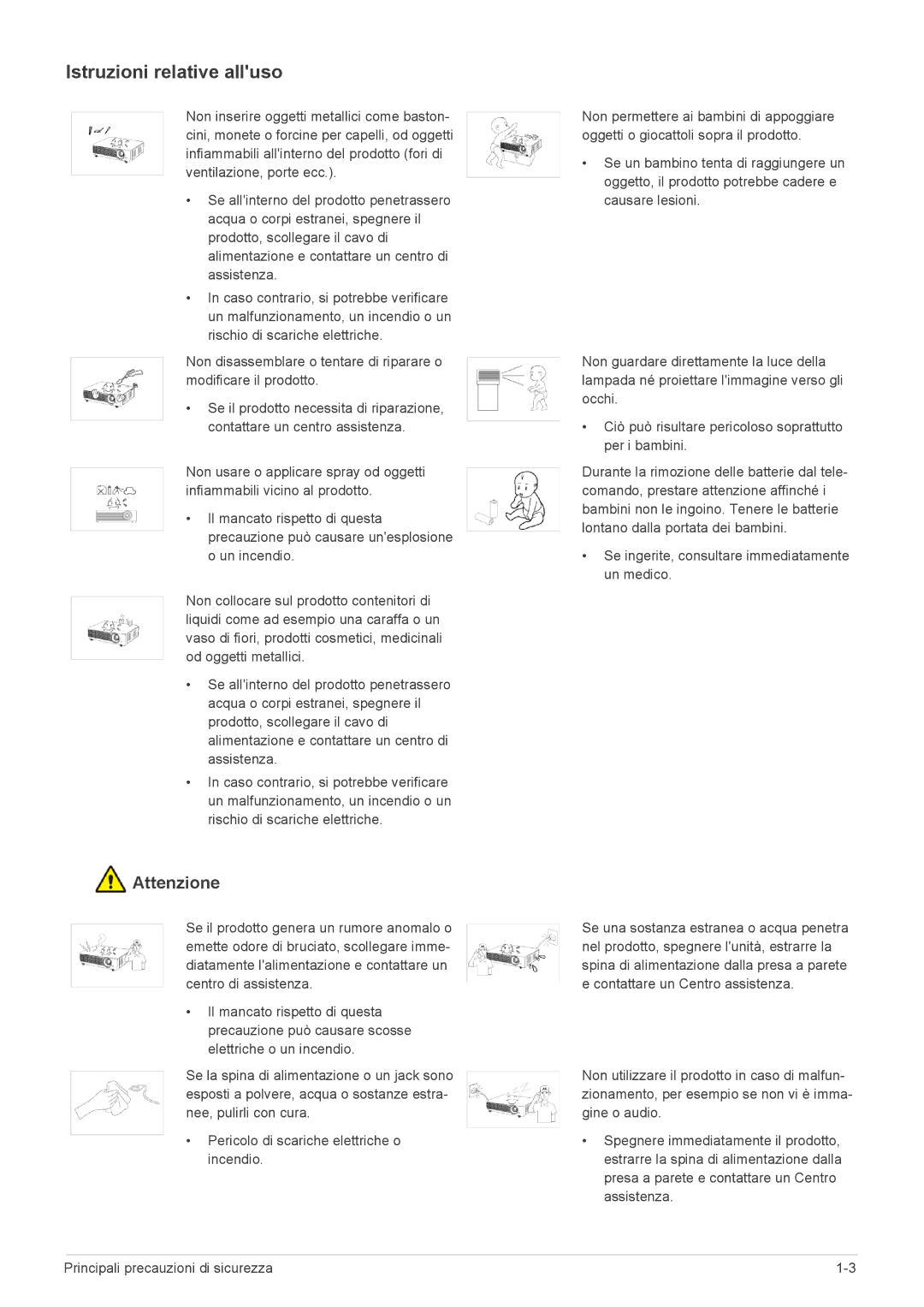 Samsung SP2553WWX/EN, SP2553XWX/EN manual Istruzioni relative alluso, Se ingerite, consultare immediatamente un medico 