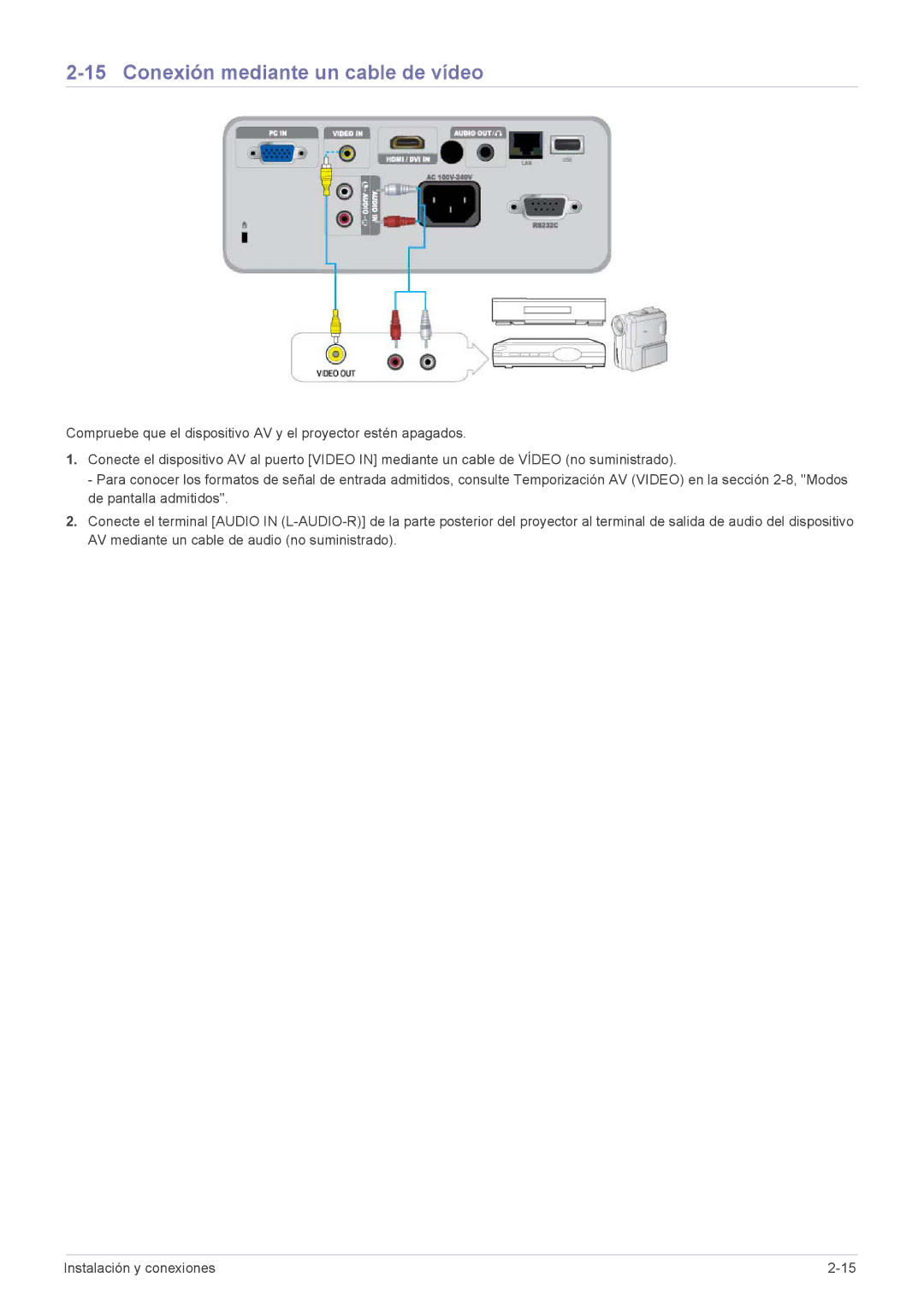 Samsung SP2553WWX/EN, SP2553XWX/EN, SP2253XWX/EN manual Conexión mediante un cable de vídeo 