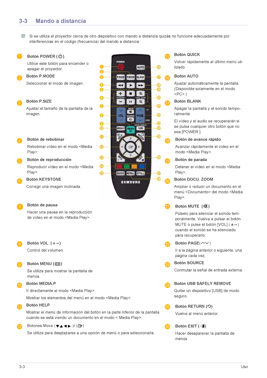 Samsung SP2553XWX/EN, SP2553WWX/EN, SP2253XWX/EN manual Mando a distancia 