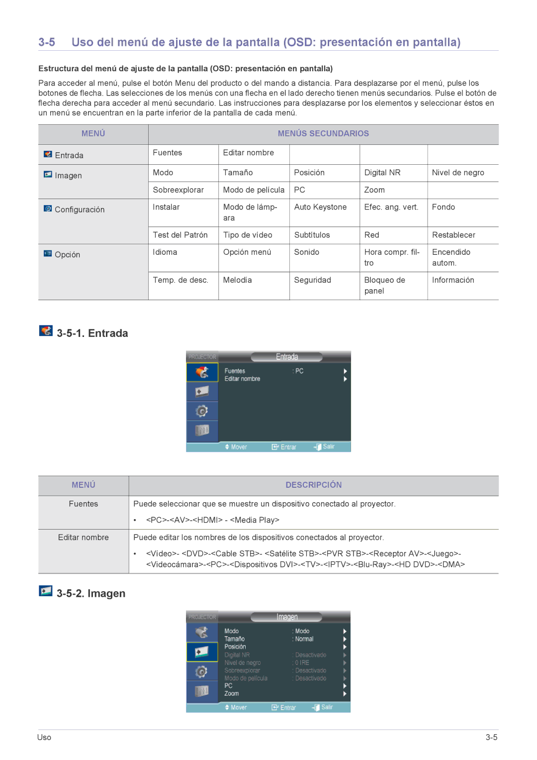 Samsung SP2253XWX/EN, SP2553WWX/EN, SP2553XWX/EN manual Entrada, Imagen, Menú Menús Secundarios, Menú Descripción 