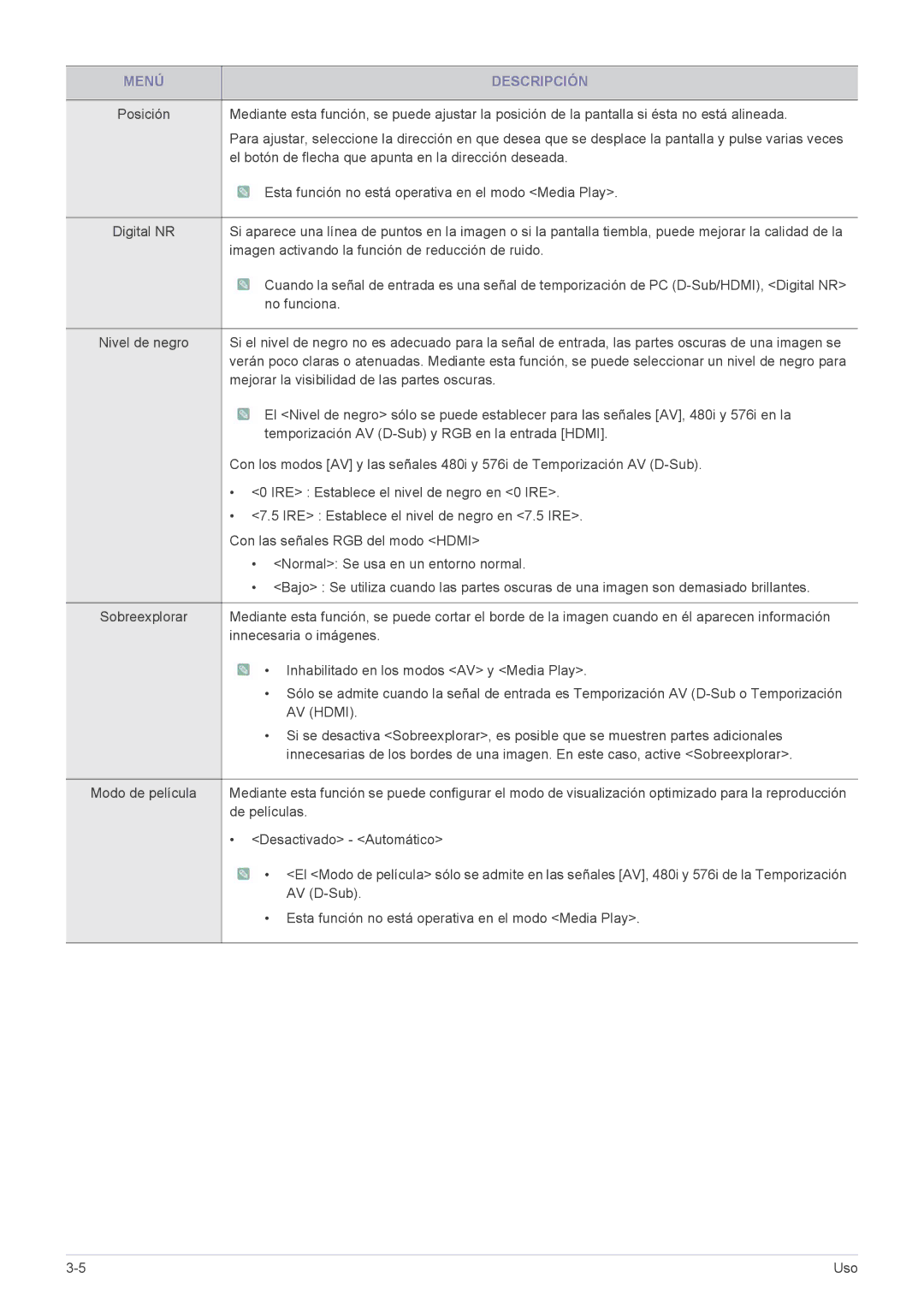 Samsung SP2553XWX/EN, SP2553WWX/EN, SP2253XWX/EN manual El botón de flecha que apunta en la dirección deseada 