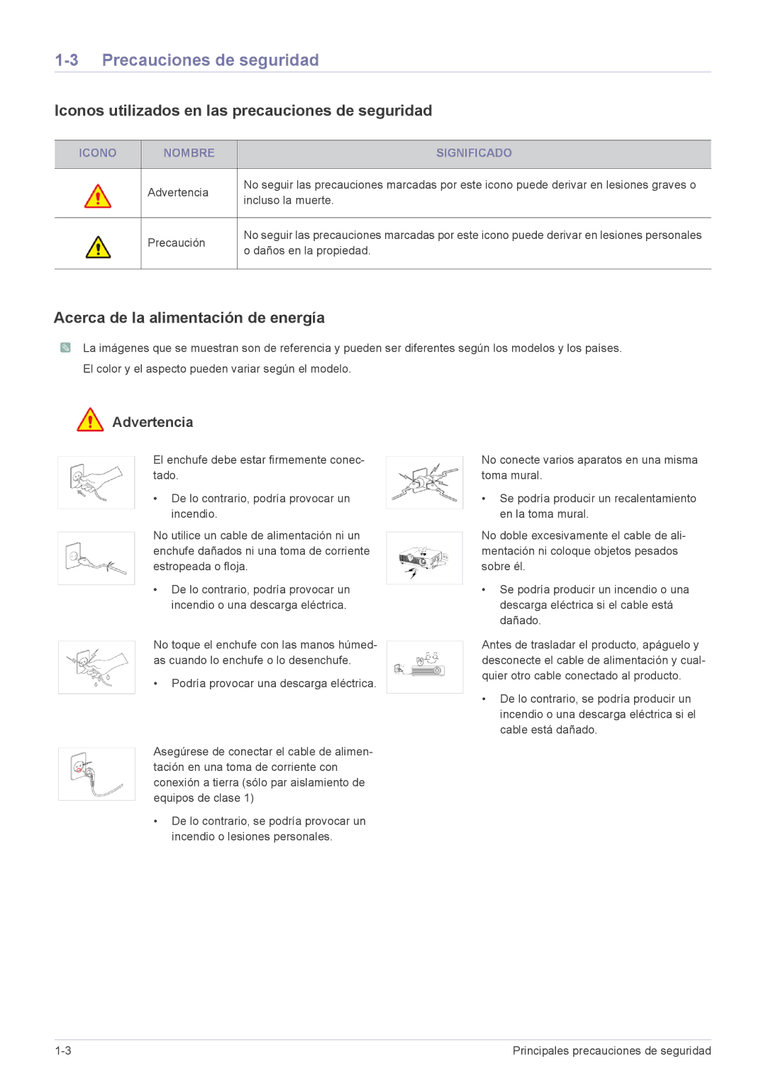 Samsung SP2553WWX/EN, SP2553XWX/EN manual Precauciones de seguridad, Iconos utilizados en las precauciones de seguridad 