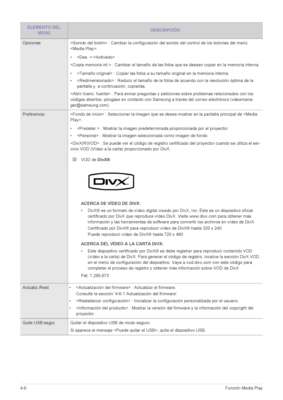 Samsung SP2553WWX/EN, SP2553XWX/EN, SP2253XWX/EN manual Acerca DE Vídeo DE Divx 