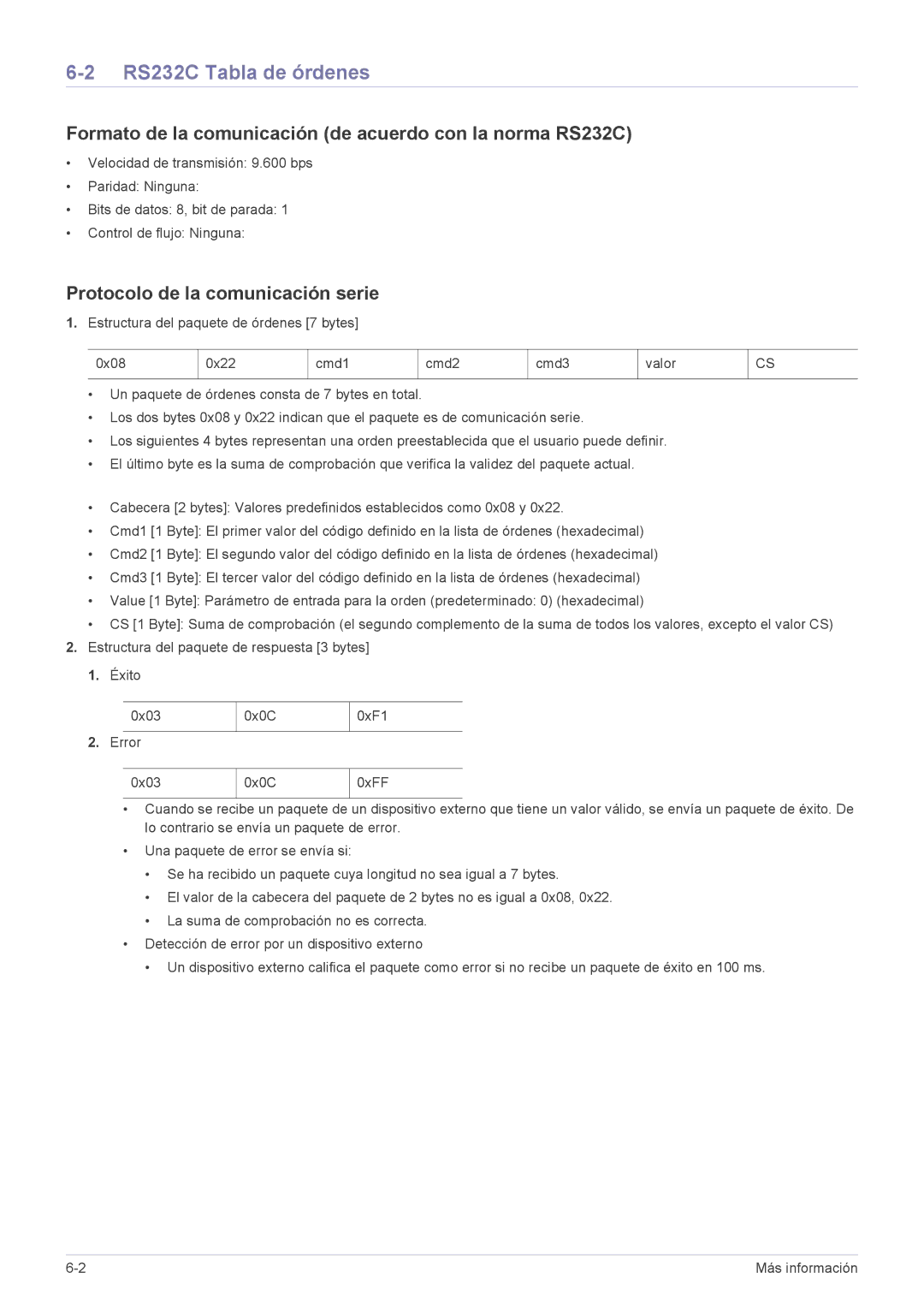 Samsung SP2553XWX/EN, SP2553WWX/EN manual RS232C Tabla de órdenes, Formato de la comunicación de acuerdo con la norma RS232C 