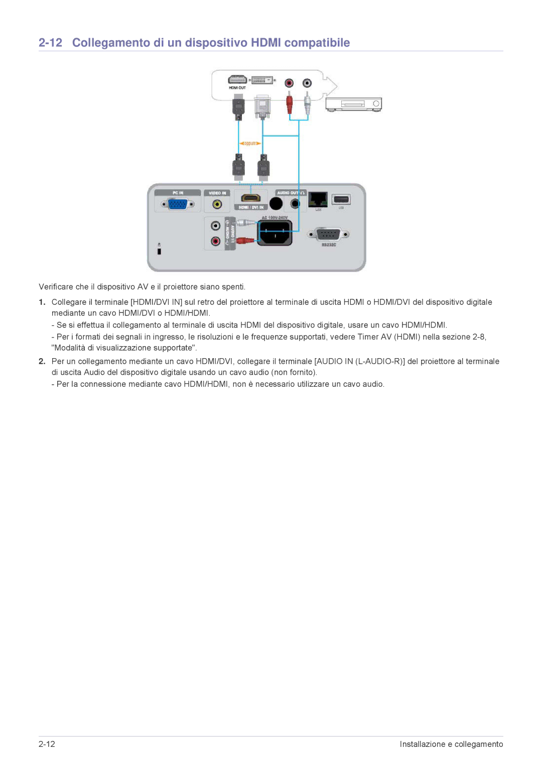 Samsung SP2553WWX/EN, SP2553XWX/EN manual Collegamento di un dispositivo Hdmi compatibile 