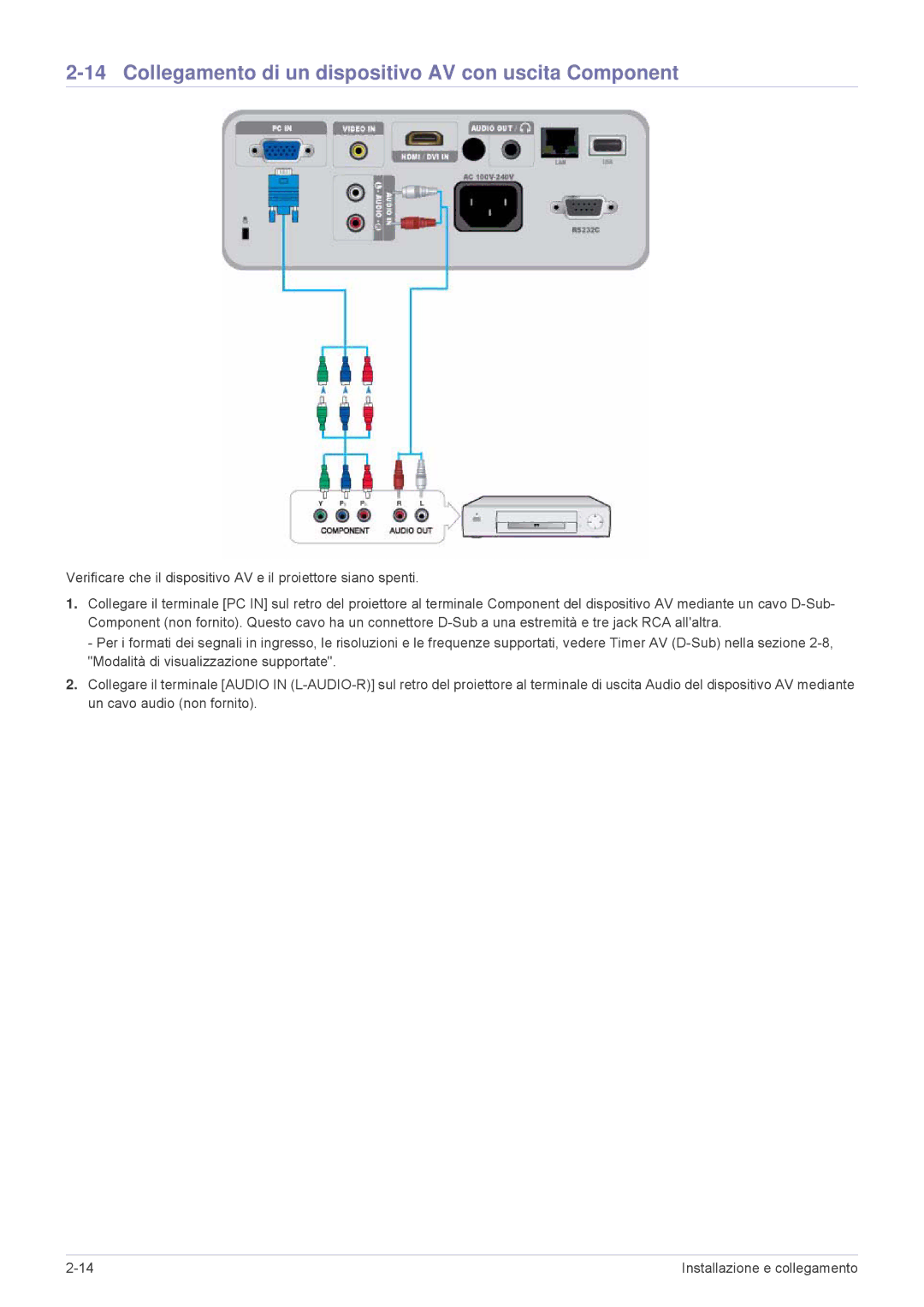 Samsung SP2553WWX/EN, SP2553XWX/EN manual Collegamento di un dispositivo AV con uscita Component 