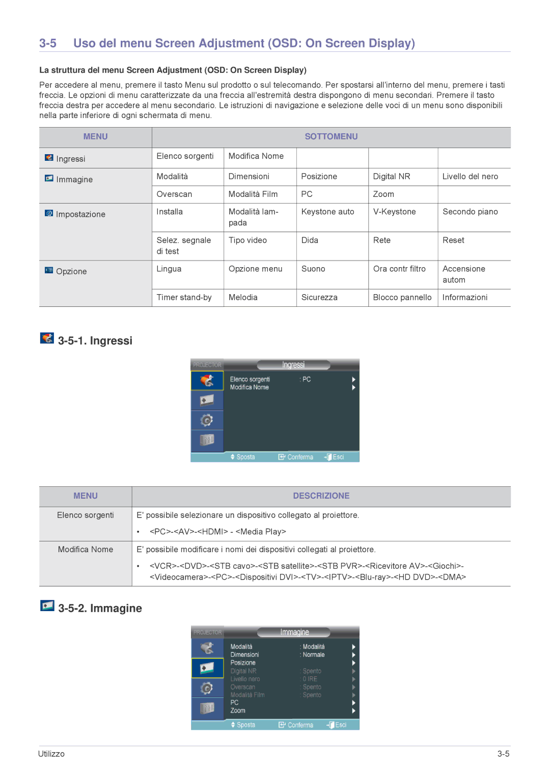 Samsung SP2553WWX/EN manual Uso del menu Screen Adjustment OSD On Screen Display, Ingressi, Immagine, Menu Sottomenu 