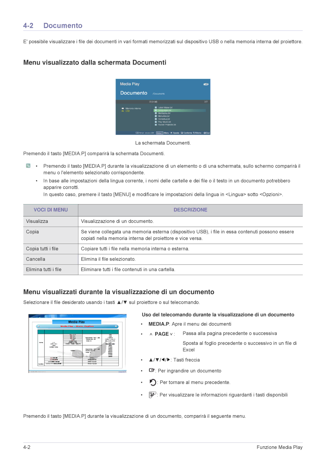 Samsung SP2553XWX/EN, SP2553WWX/EN manual Documento, Menu visualizzato dalla schermata Documenti, Voci DI Menu Descrizione 