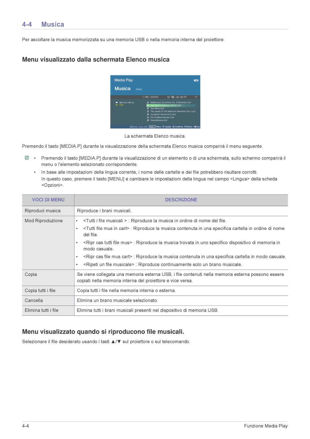 Samsung SP2553XWX/EN, SP2553WWX/EN manual Musica, Menu visualizzato dalla schermata Elenco musica 