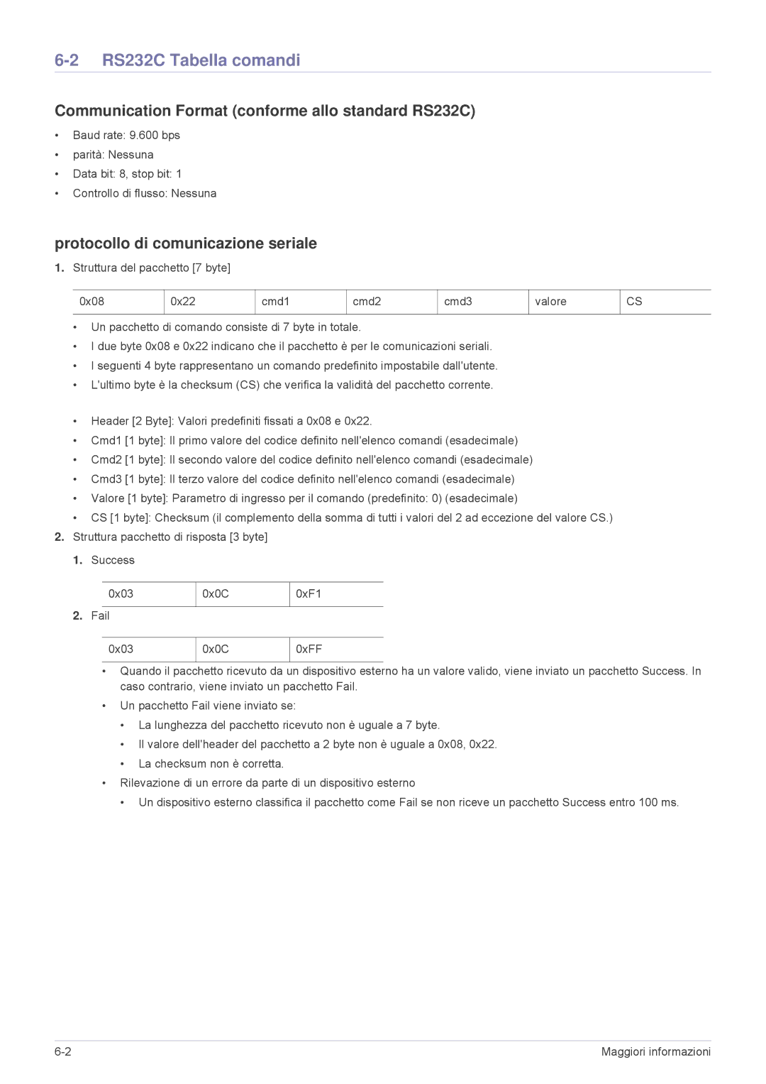 Samsung SP2553XWX/EN, SP2553WWX/EN manual RS232C Tabella comandi, Communication Format conforme allo standard RS232C 