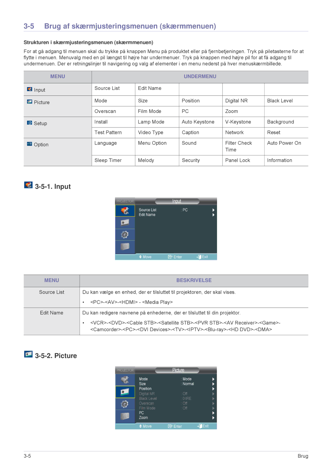 Samsung SP2553XWX/EN manual Brug af skærmjusteringsmenuen skærmmenuen, Input, Picture, Menu Undermenu, Menu Beskrivelse 