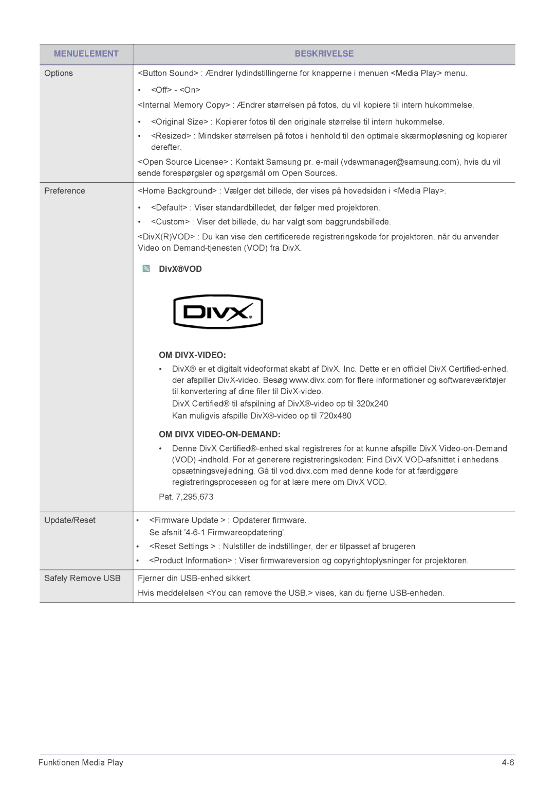 Samsung SP2553WWX/EN, SP2553XWX/EN manual DivXVOD, Om Divx-Video 