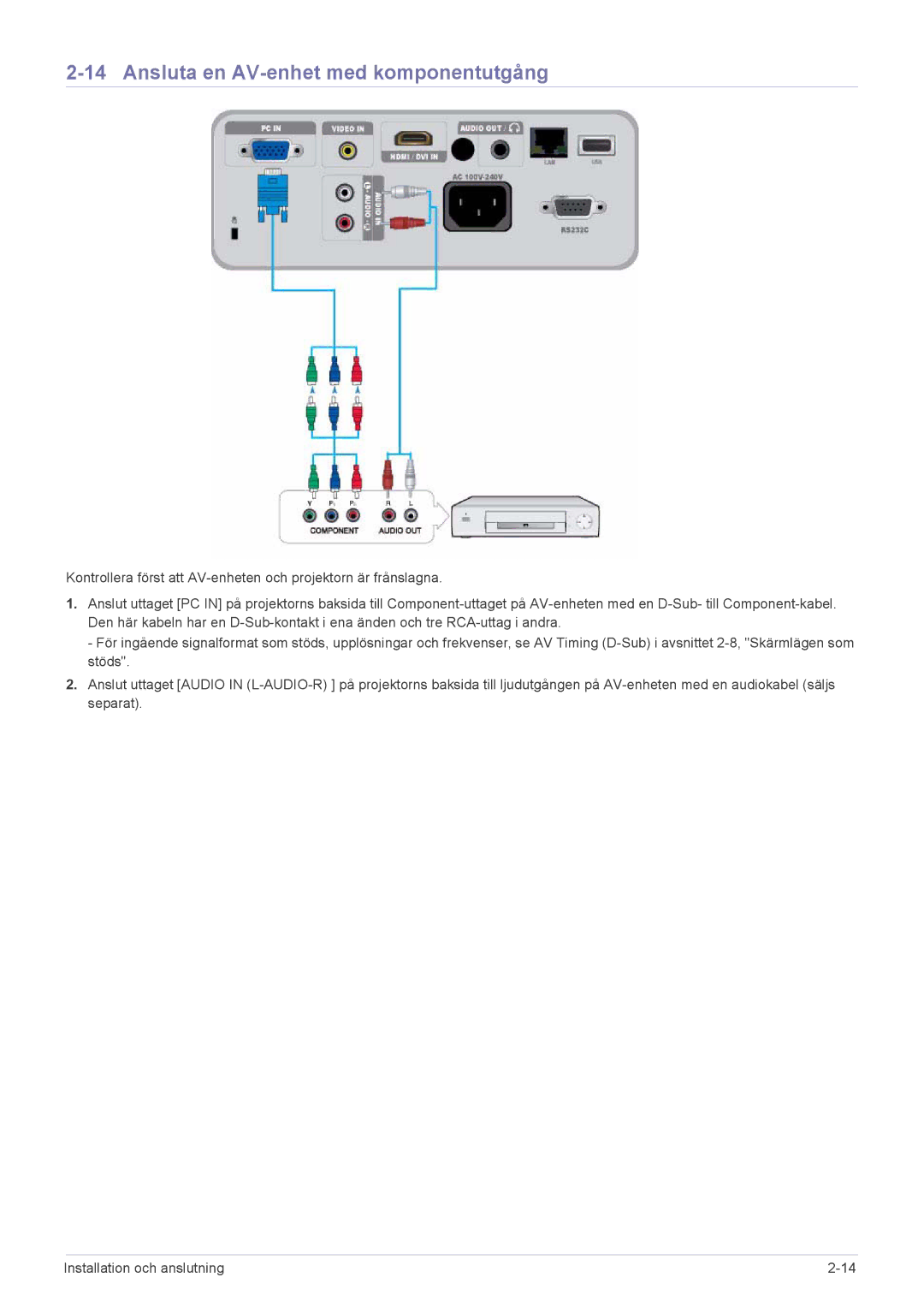 Samsung SP2553XWX/EN, SP2553WWX/EN manual Ansluta en AV-enhet med komponentutgång 